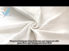 炎を阻害する布が炎に遭遇するとどうなるのか?